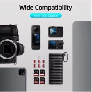 Multifunctional Type-c Card Reader Telesin – Black and solid