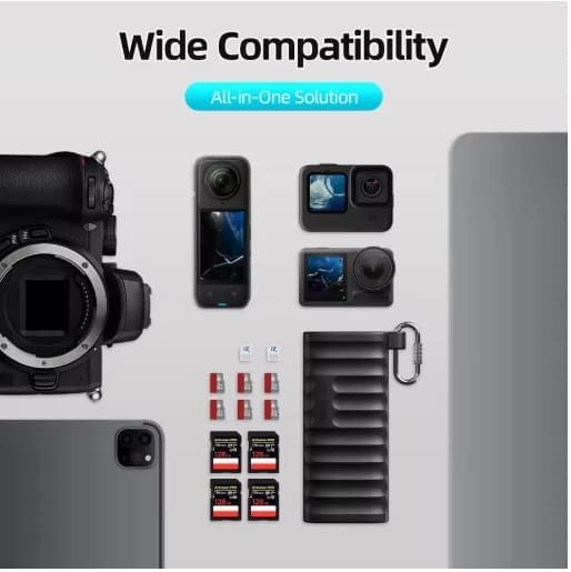 Multifunctional Type-c Card Reader Telesin – Black and solid