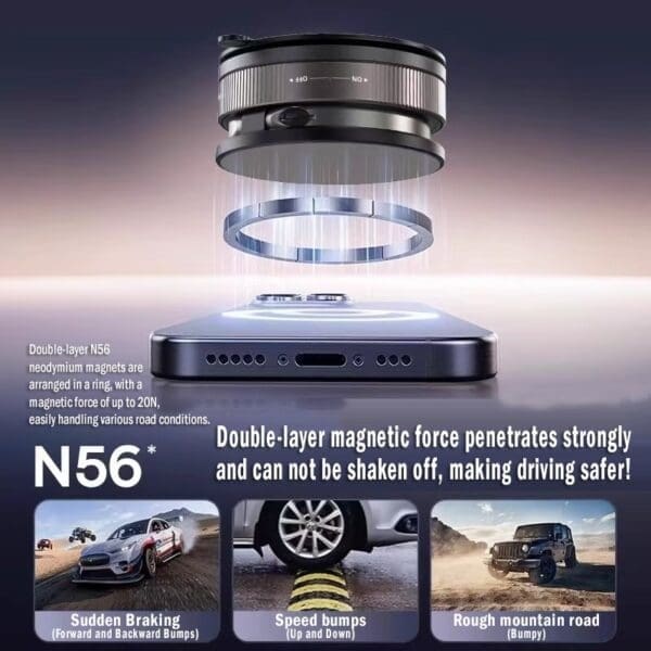 Magnetic Car Mobile Holder - Blackandsolid